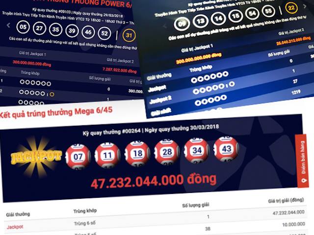 SỐC: 3 giải jackpot “nổ” liên tiếp trong 1 tuần