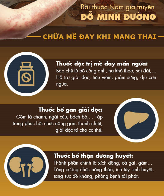 Nổi mề đay khi mang thai – mẹ bầu hết lo vì có bài thuốc Nam trị bệnh hiệu quả - 4