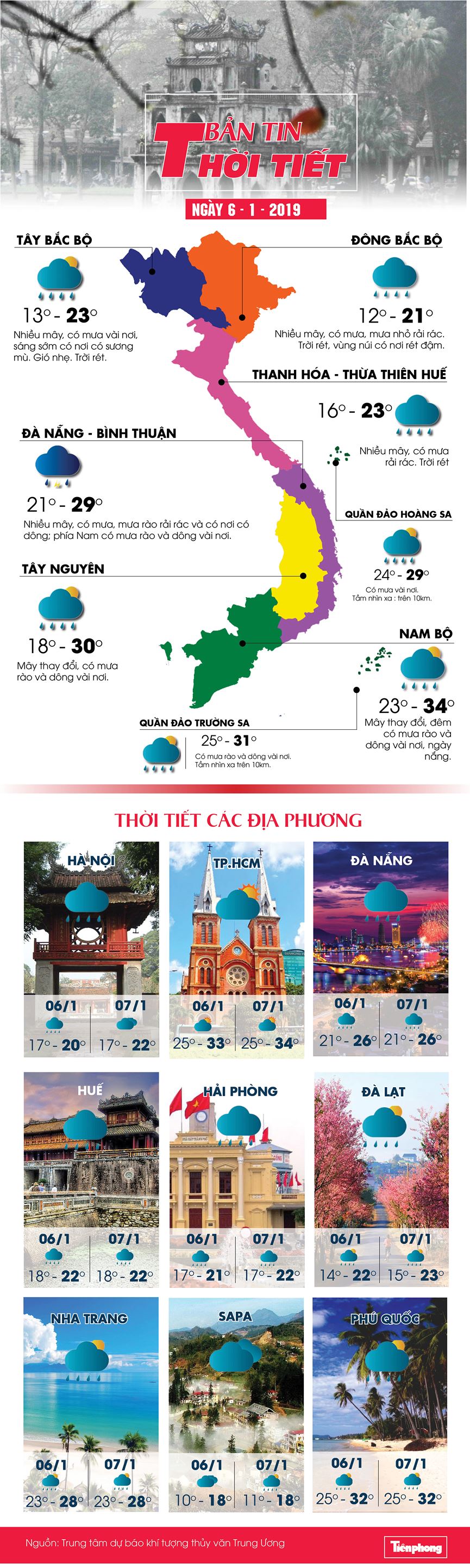 Không khí lạnh tăng cường, Bắc Bộ rét đậm - 1