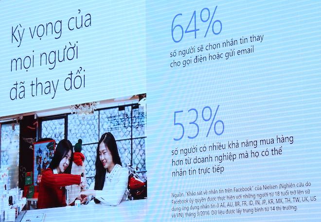 Những thông tin lần đầu tiết lộ từ Giám đốc Phát triển sản phẩm của Facebook - 3