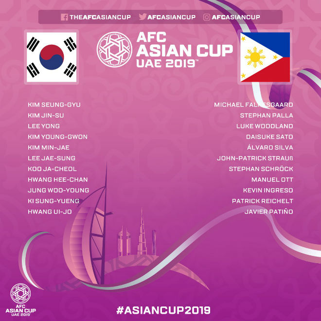 Chi tiết Asian Cup, Hàn Quốc - Philippines: Dốc sức tấn công những phút cuối (KT) - 5