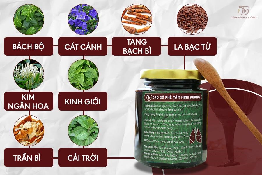 Cao Bổ Phế Tâm Minh Đường