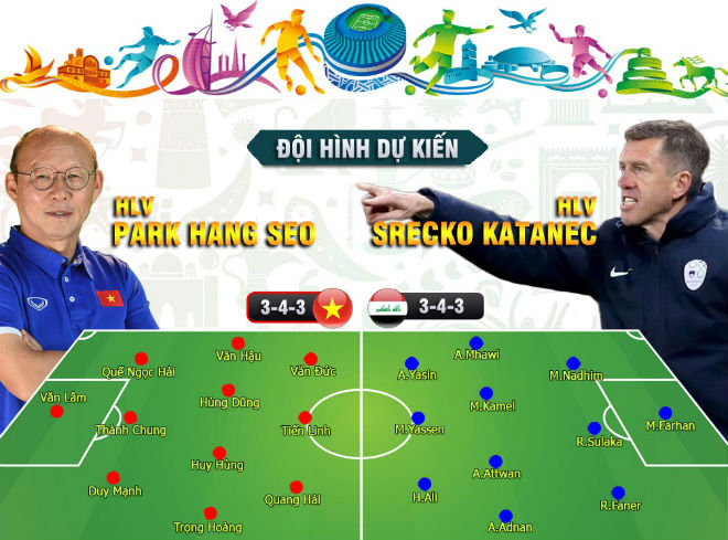 Chi tiết Asian Cup Việt Nam - Iraq: Siêu phẩm đá phạt phút 90 (KT) - 26