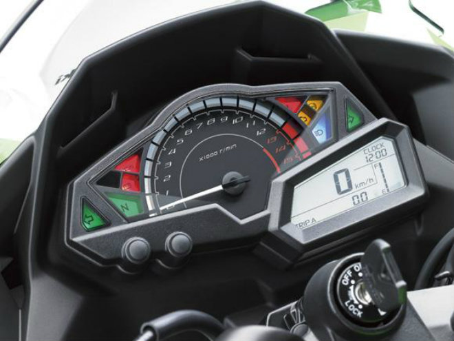 Thích môtô, chọn ngay Kawasaki Ninja 300 hay Yamaha R3? - 4
