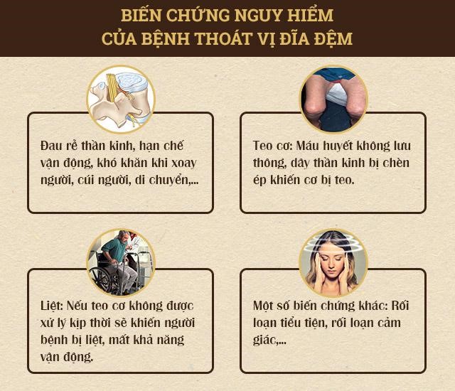 Bệnh thoát vị đĩa đệm có chữa được không qua lời giải đáp của chuyên gia - 2