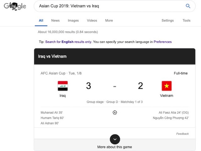 Công nghệ thông tin - Asian Cup 2019 rất "nóng" trên Google tuần qua nhưng vẫn thua 2 nhân vật này