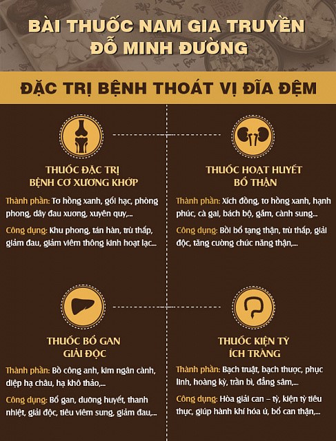 Mổ thoát vị đĩa đệm có phải lối thoát cho người bệnh? Cùng nghe chuyên gia chia sẻ - 4