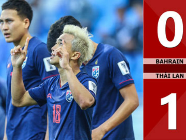 Bóng đá - Tin nóng Asian Cup 11/1: "Messi Thái" hay nhất ngày thi đấu thứ 6 Asian Cup