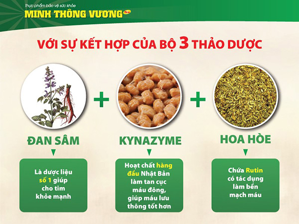 Huyết áp cao (tăng xông): làm cách này là không đau đầu, chóng mặt - 3