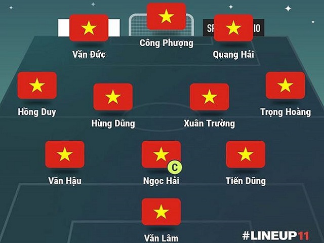 Bóng đá - Chi tiết 11 cầu thủ tuyển Việt Nam đọ sức với Yemen