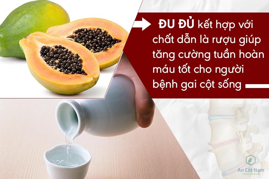 Gai cột sống lưng và cách điều trị bằng thuốc nam hiệu quả tuyệt đối - 2