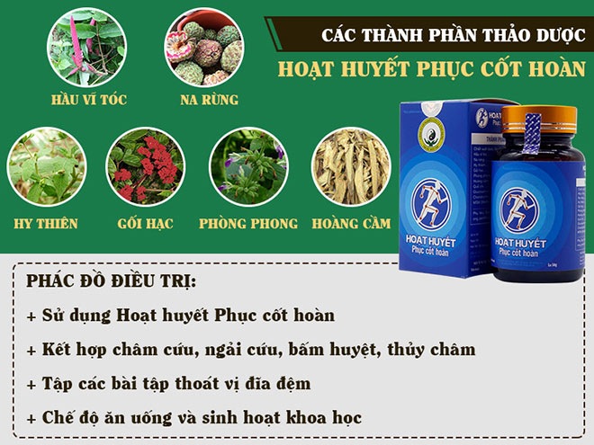 Giải pháp hỗ trợ điều trị thoát vị đĩa điệm hiệu quả với bài thuốc dân gian bí truyền - 2