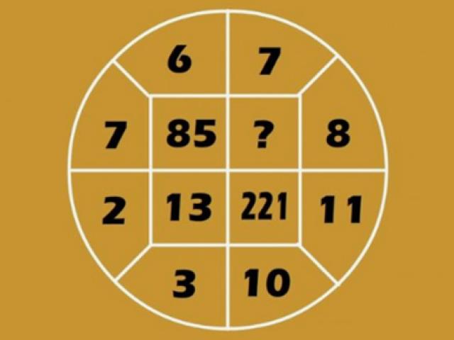 Giáo dục - du học - 90% mọi người không trả lời đúng cả 6 câu trong vòng 10 phút