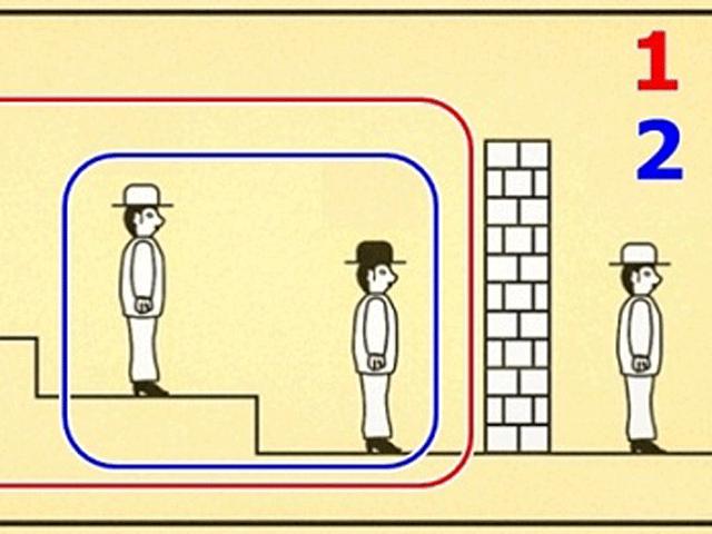 Giáo dục - du học - Đo trí thông minh bằng 9 câu đố cực khó nhằn