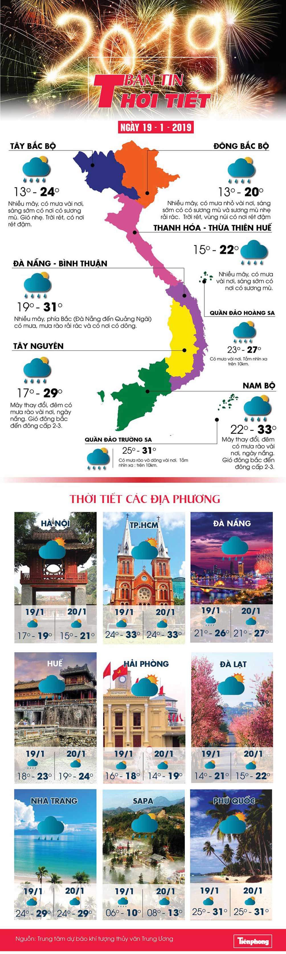 Bắc Bộ bớt rét, sáng sớm có sương mù - 1