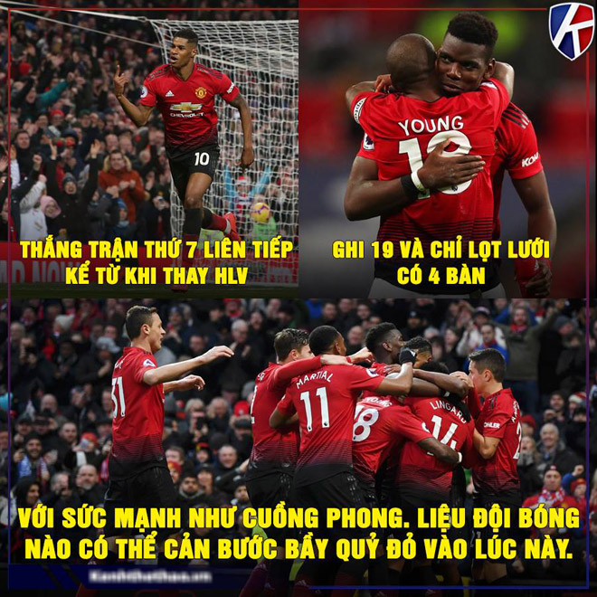 Chelsea bất ngờ "tuột xích", MU rộng cửa đua tranh top 4 - 3