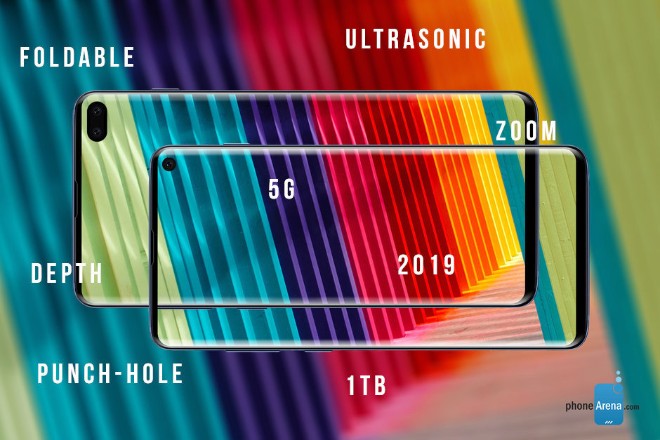 Những tính năng hấp dẫn nhất trên smartphone trong năm nay - 1