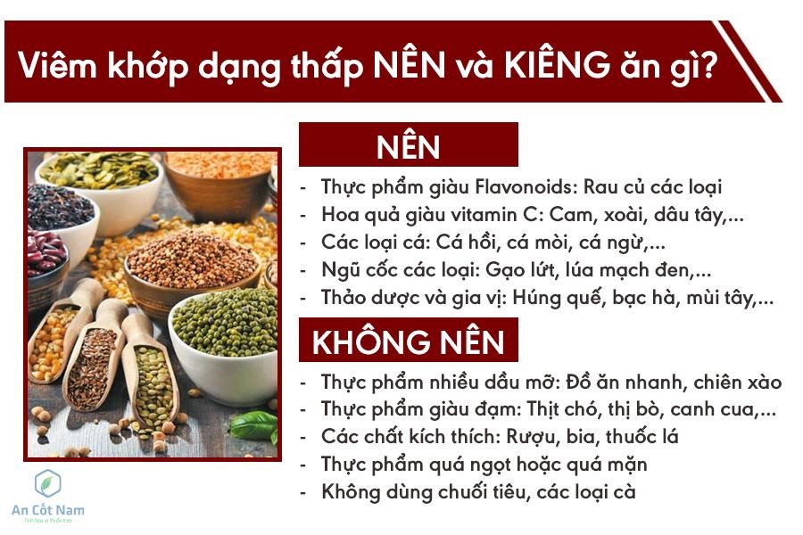 Viêm khớp dạng thấp: Nguyên nhân, triệu chứng và cách điều trị - 2