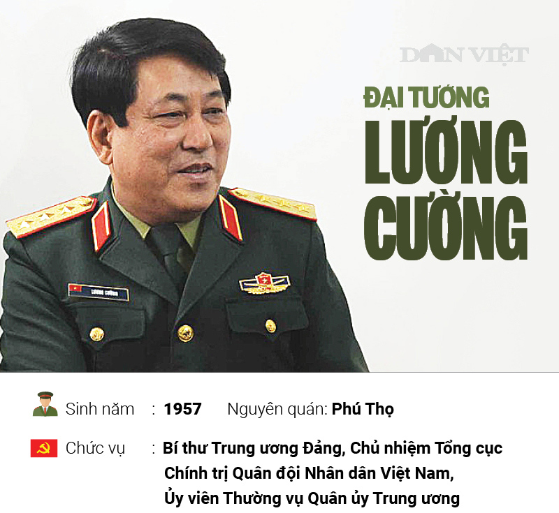Infographic về sự nghiệp của Đại tướng Lương Cường - 1