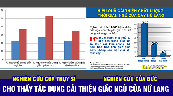 Khó ngủ, mất ngủ mà không biết 6 điều này, bảo sao cả đêm vẫn thức trắng - 4