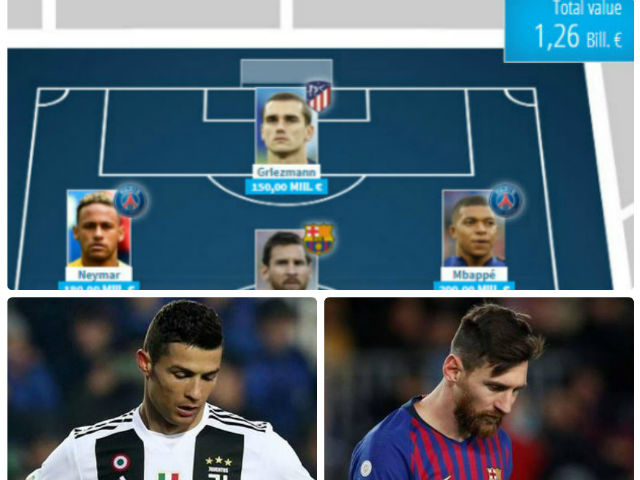 Bóng đá - Siêu đội hình 1,26 tỷ euro: Cú sốc mang tên Ronaldo, Messi thua 2 SAO