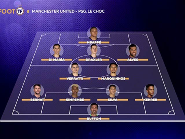 Bóng đá - PSG què quặt đấu MU cúp C1: Không Neymar & Cavani, cùng đường với "kế hoạch D"