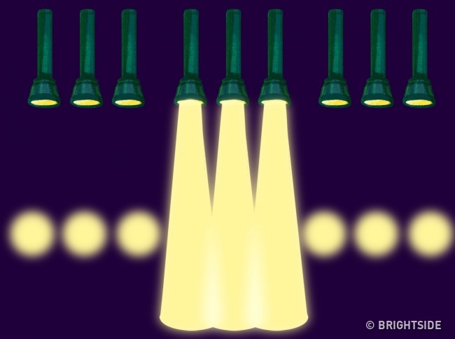 Đi du xuân đầu năm, hãy nhớ những kiến thức này để không gặp nguy hiểm - 8