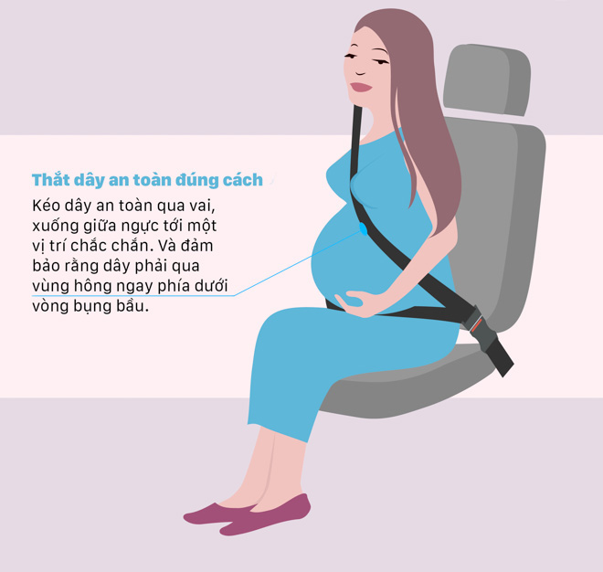 Kinh nghiệm ngồi xe ôtô an toàn cho phụ nữ mang thai - 2