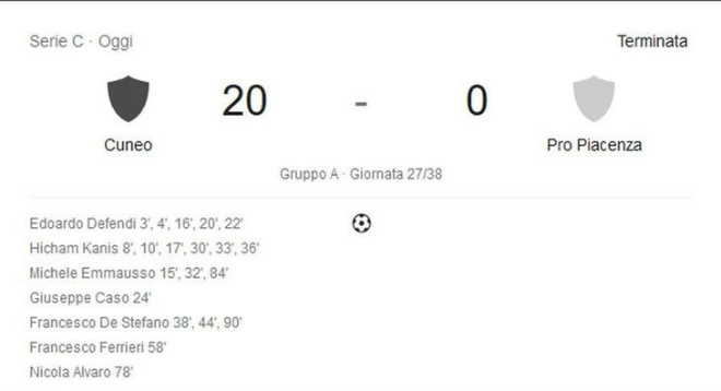 Rúng động trận cầu có tỉ số 20-0 ở Italia: 6 thanh niên + 1 người xoa bóp - 2