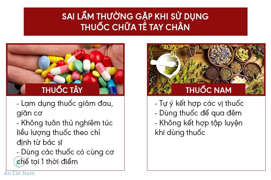 Tê tay chân khi ngủ uống thuốc gì theo lời khuyên của chuyên gia - 3