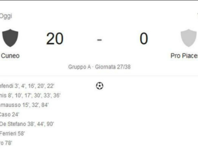 Bóng đá - Rúng động trận cầu có tỉ số 20-0 ở Italia: 6 thanh niên + 1 người xoa bóp