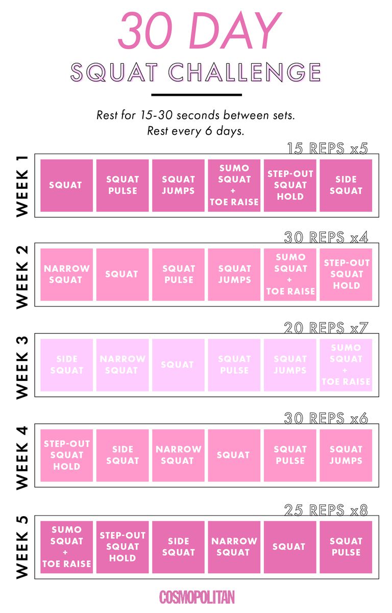 Chế độ tập 30 ngày để có được vòng 3 "quả đào" lý tưởng - 15