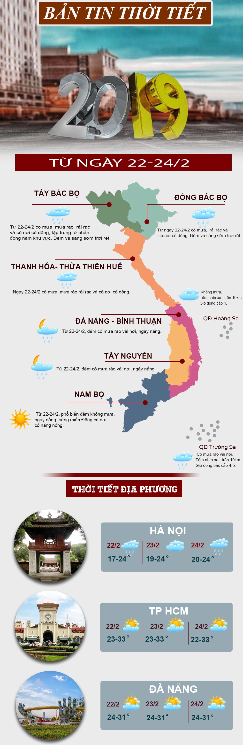 Cuối tuần, miền Bắc chuyển mưa rét, có nơi xuống 13 độ C - 1