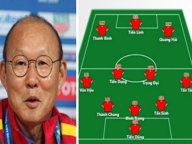 Bóng đá - Lộ diện đội hình mạnh nhất U23 Việt Nam tranh hùng giải U23 châu Á