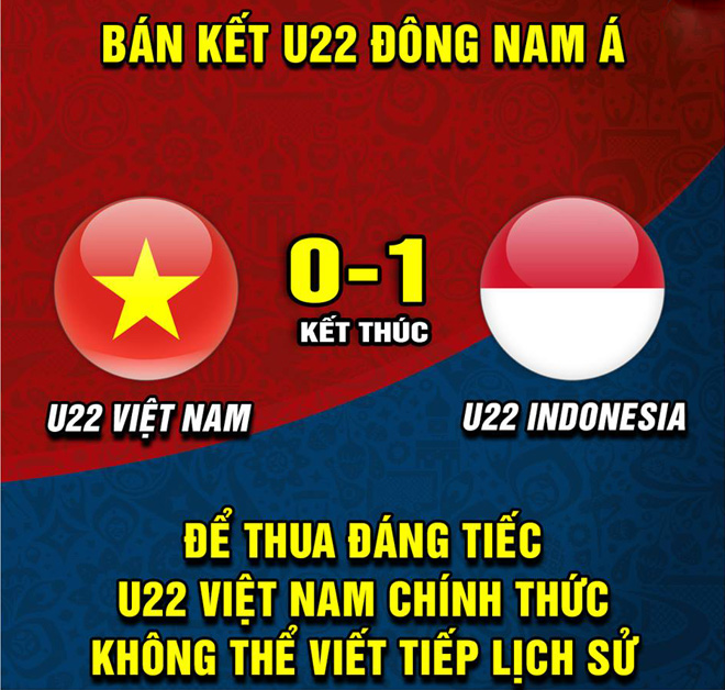 Ảnh chế U22 Việt Nam bị loại tại bán kết U22 Đông Nam Á - 1