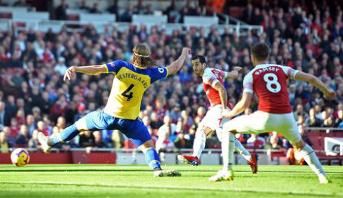 Chi tiết bóng đá Arsenal - Southampton: Không có thêm bàn thắng (KT) - 7