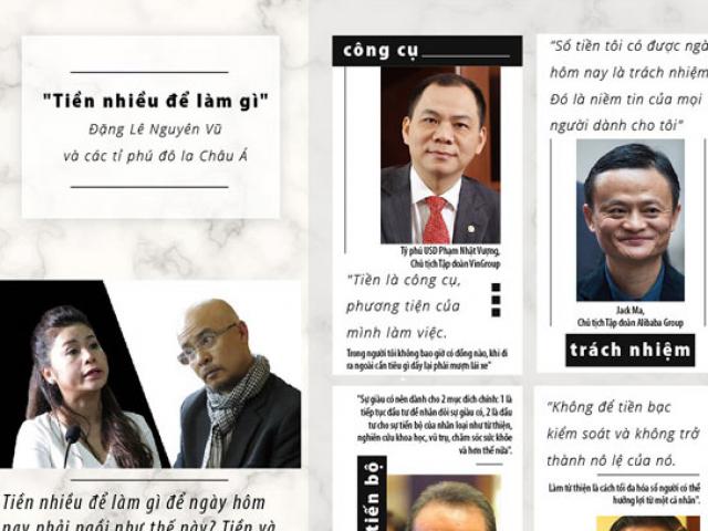 Kinh doanh - "Tiền nhiều để làm gì" của các tỉ phú Châu Á
