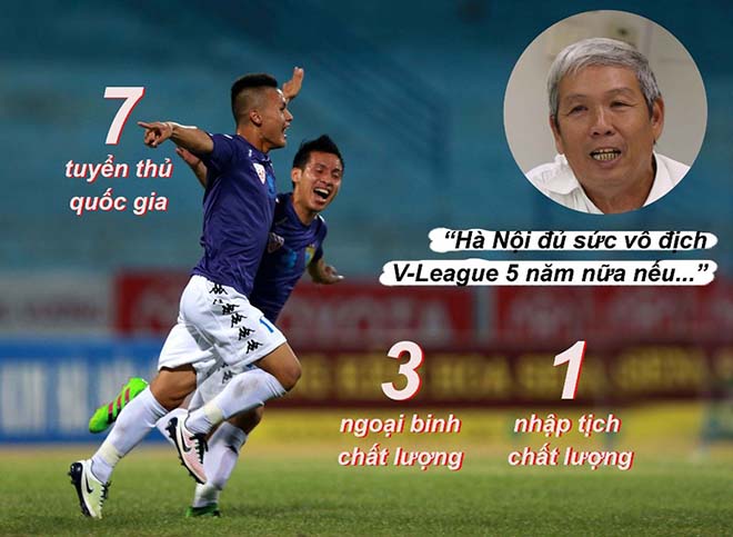 Hà Nội còn vô địch V-League 5 năm nữa… - 1