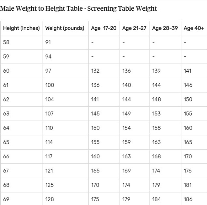 Ngợp trước bài tập cường độ cao để có hình thể như núi đá của lính đặc nhiệm Mỹ - 2