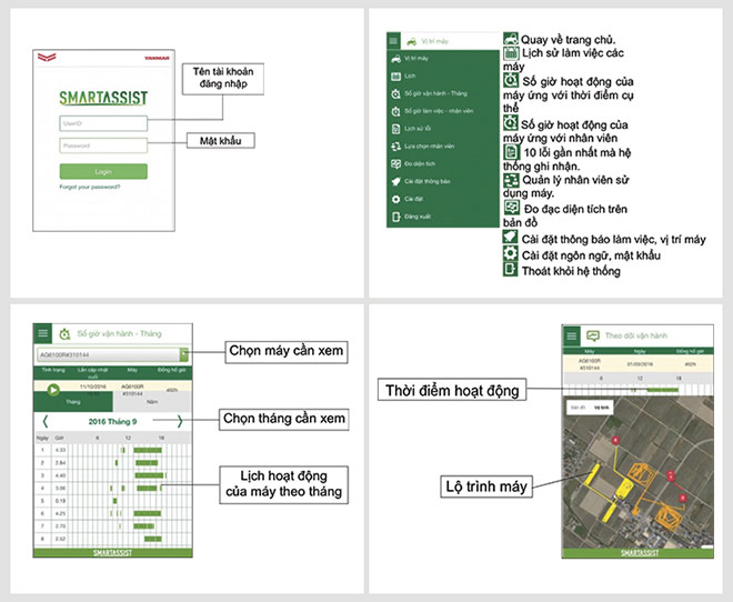 Công nghệ Định vị SMART ASSIST-Remote nâng cao hiệu quả trong sản xuất nông nghiệp - 2