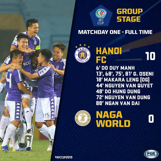 Hà Nội thắng 10-0 giải châu Á: Chưa tung hết &#34;hỏa lực&#34;, mơ kì tích được không? - 1