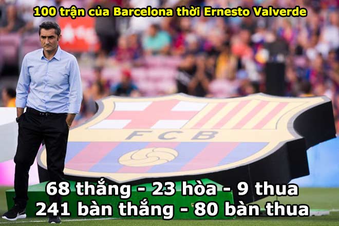 Barca và 100 trận thời Valverde: Tướng có thực tài hay chỉ &#34;dựa hơi&#34; Messi? - 1