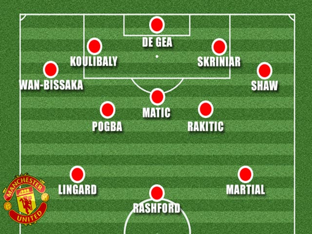 Bóng đá - MU &amp; đội hình trong mơ: Lộ diện 4 sao khủng, bạo chi hơn 6000 tỷ