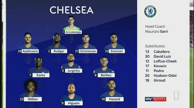 Chi tiết Fulham - Chelsea: Thoát hiểm phút bù giờ nhờ trọng tài (KT) - 12