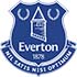 Chi tiết Everton - Liverpool: Kết thúc nhạt nhòa (KT) - 1