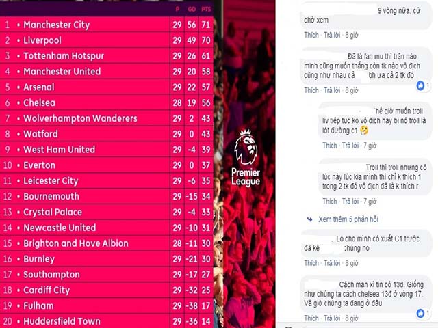 Triệu fan MU tranh cãi: Thua derby Manchester hay sống chết vì top 4?