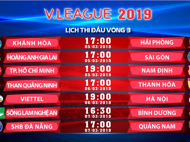 Bóng đá - Derby bóng đá Hà Nội: Cú sốc tiếp nối tại “chảo lửa” Hàng Đẫy?