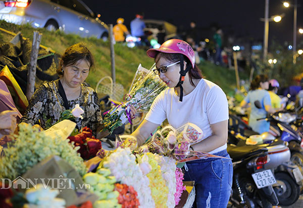 Hình ảnh náo nhiệt tại chợ hoa lớn nhất Hà Nội trước ngày 8.3 - 8