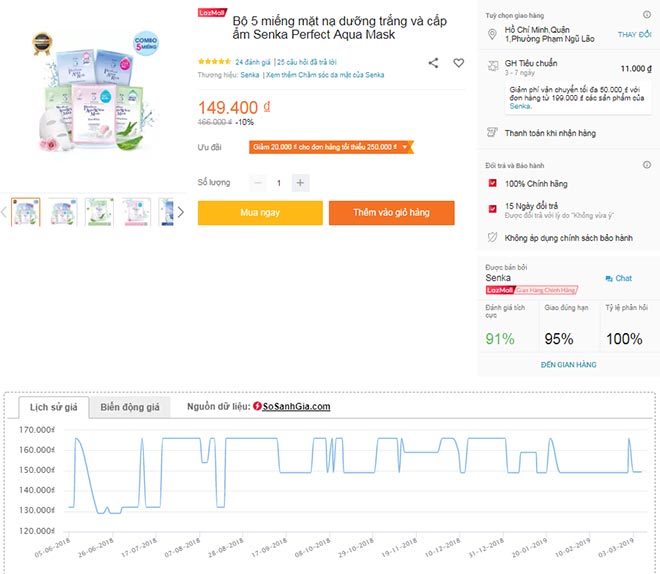 SoSanhGia.com ra mắt ứng dụng theo dõi lịch sử giá trên Shopee, Tiki, Adayroi, Lazada… - 1