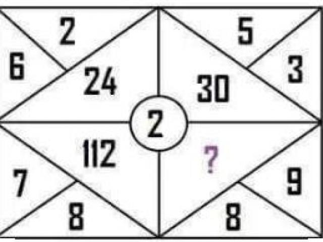 Giáo dục - du học - Trong 5 phút giải hết những câu đố cực khó này thì cũng "không phải dạng vừa đâu"